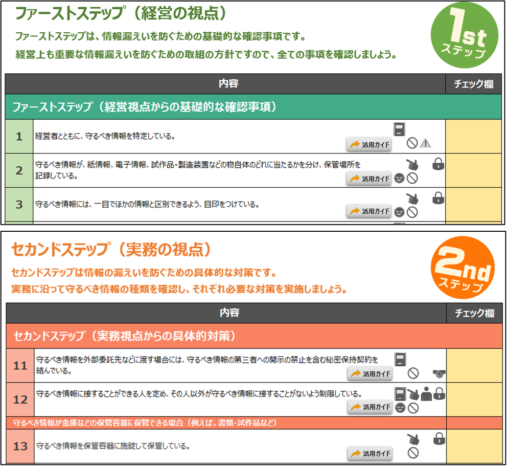 【コラム：再び！日本独自の「情報管理の認証制度」】